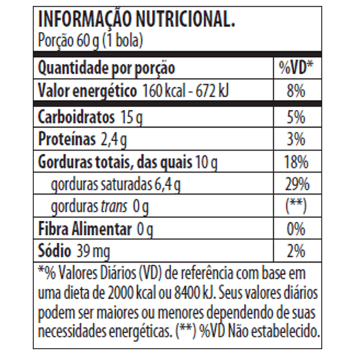 Macadamia Nut Brittle Pint Nutrition