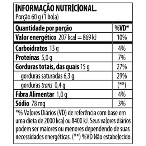 Peanut Butter Crunch Pint Nutrition