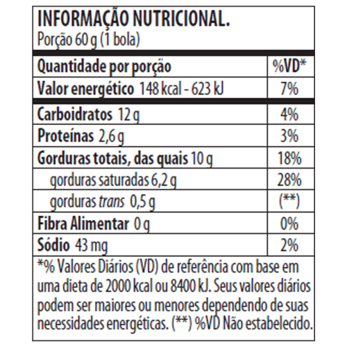 Vanilla Pint Nutrition